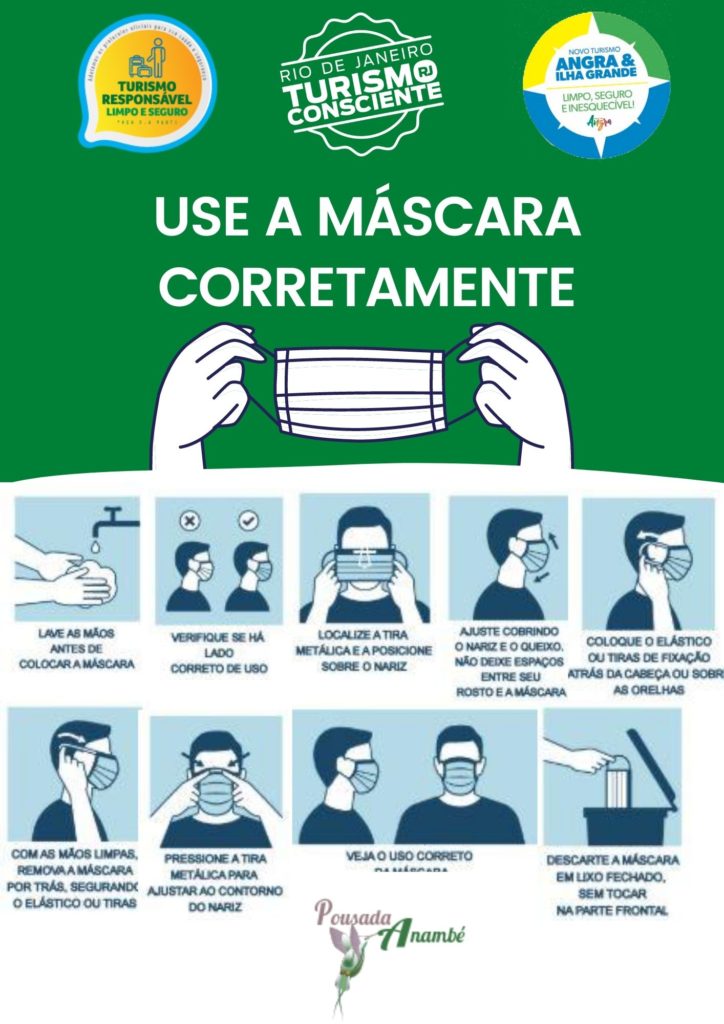 Uso correto da Máscara